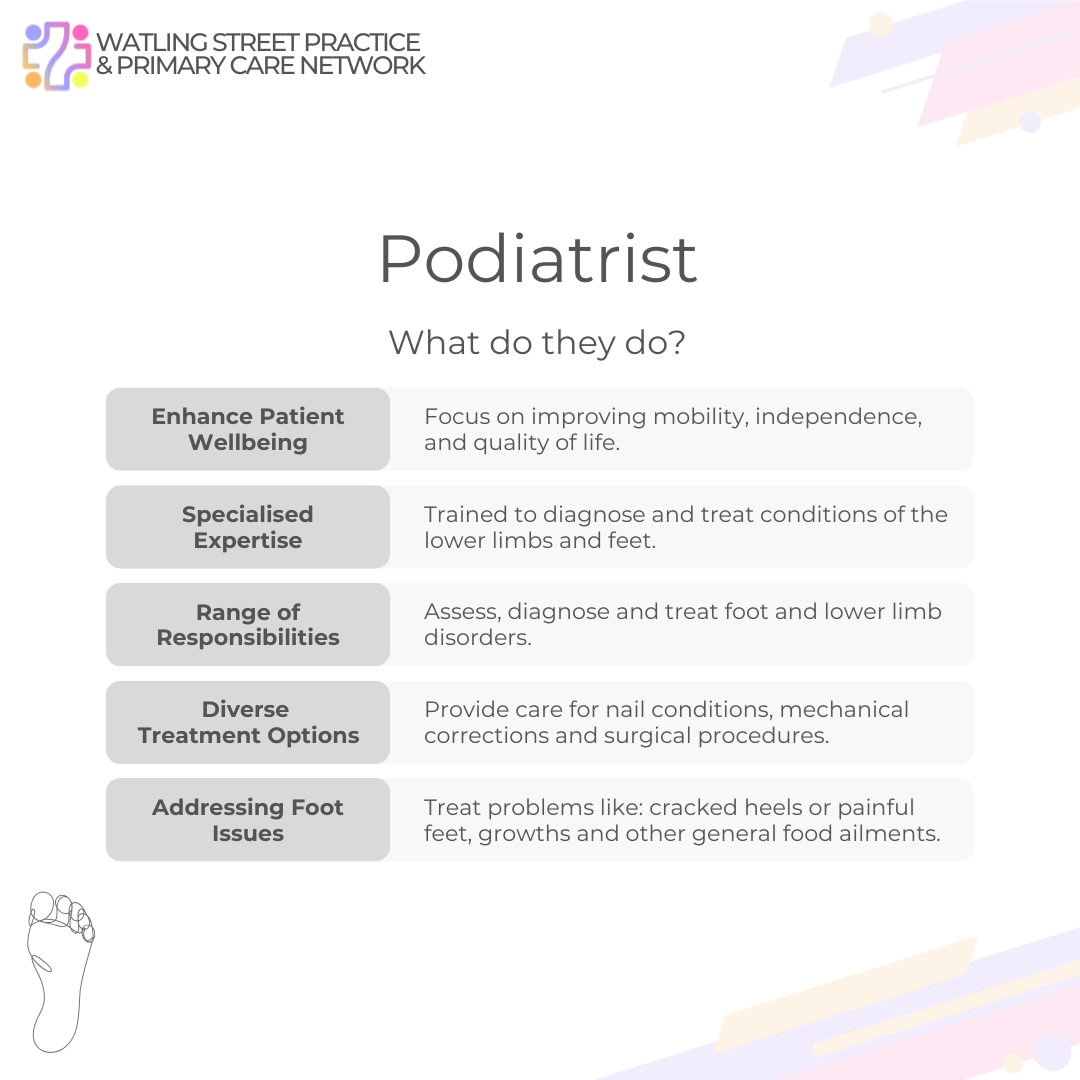 Podiatrist